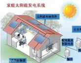 家庭小型太阳能光伏发电系统